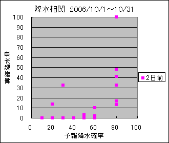 �~�����ց@�Q���O