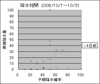 �~�����ց@�S���O