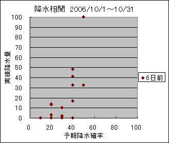 �~�����ց@�U���O