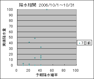 �~�����ց@�V���O