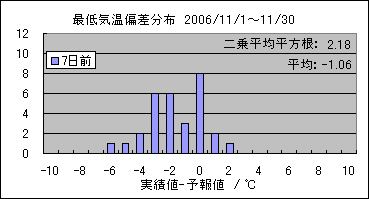 �Œ�C���΍��@�V���O