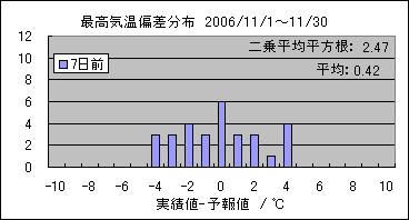 �ō��C���΍��@�V���O
