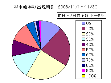 �~���m���o�����v�@����
