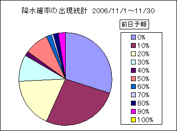 �~���m���o�����v�@�O��