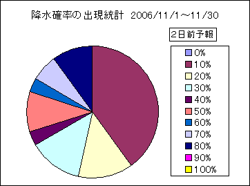 �~���m���o�����v�@�Q���O