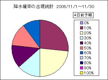 �~���m���o�����v�@�S���O
