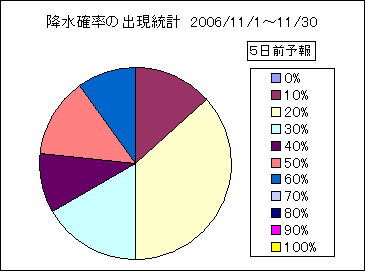 �~���m���o�����v�@�T���O