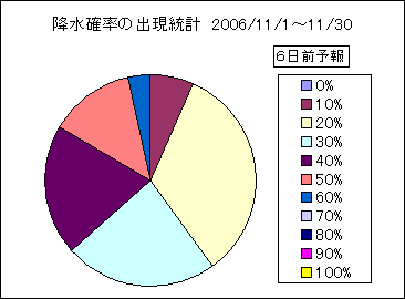 �~���m���o�����v�@�U���O