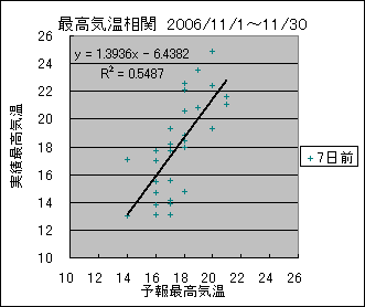 �ō��C�����ց@�V���O