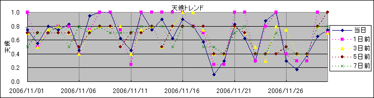 �V��g�����h