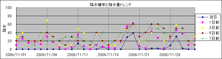 �~���m�����~���ʃg�����h