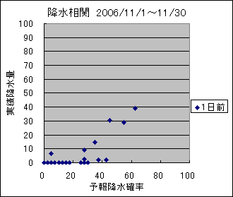 �~�����ց@�O��