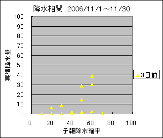 �~�����ց@�R���O