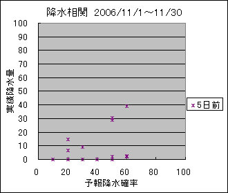 �~�����ց@�T���O