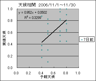 �V�󑊊ց@�V���O