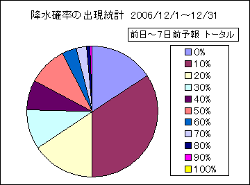 �~���m���o�����v�@����