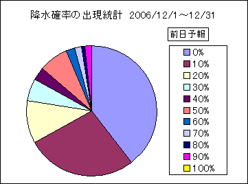 �~���m���o�����v�@�O��