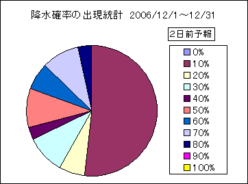 �~���m���o�����v�@�Q���O