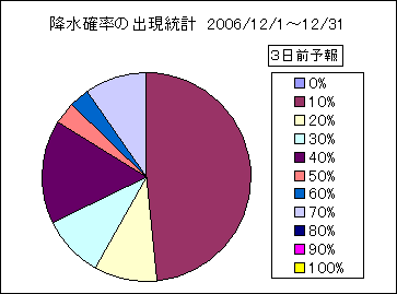 �~���m���o�����v�@�R���O