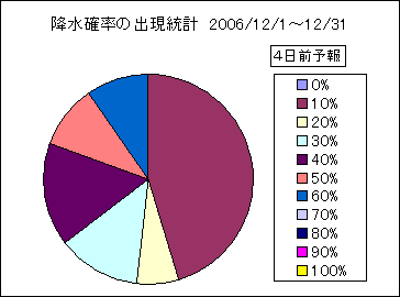 �~���m���o�����v�@�S���O