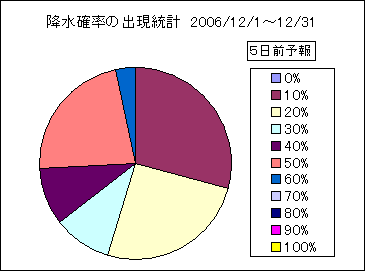 �~���m���o�����v�@�T���O