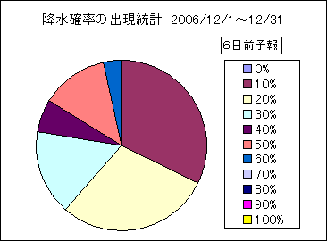 �~���m���o�����v�@�U���O