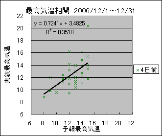 �ō��C�����ց@�S���O