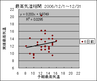 �ō��C�����ց@�U���O