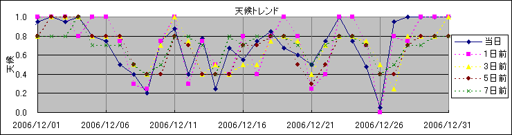 �V��g�����h