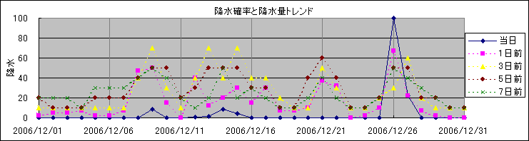 �~���m�����~���ʃg�����h