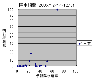 �~�����ց@�O��