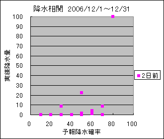 �~�����ց@�Q���O