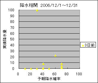 �~�����ց@�R���O