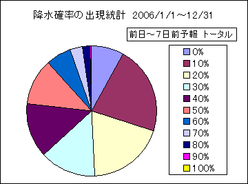 �~���m���o�����v�@����