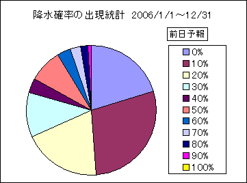 �~���m���o�����v�@�O��