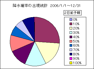 �~���m���o�����v�@�Q���O