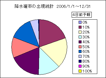 �~���m���o�����v�@�S���O