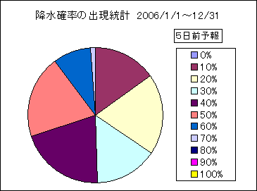 �~���m���o�����v�@�T���O