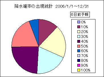 �~���m���o�����v�@�U���O