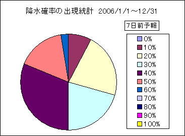 �~���m���o�����v�@�V���O
