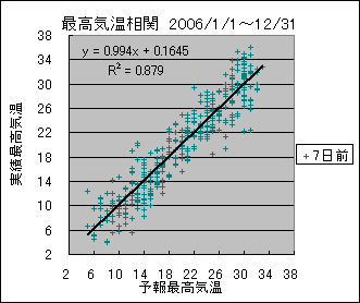 �ō��C�����ց@�V���O