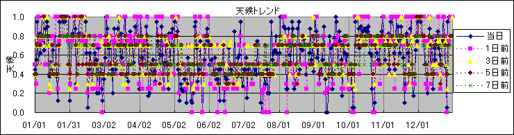 �V��g�����h