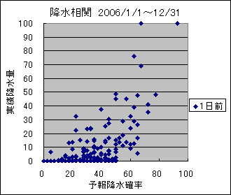 �~�����ց@�O��