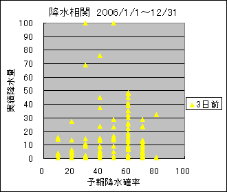 �~�����ց@�R���O