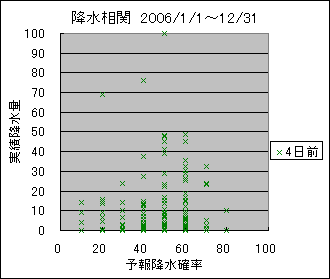 �~�����ց@�S���O