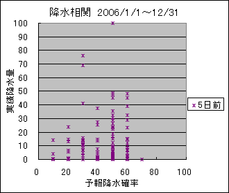 �~�����ց@�T���O