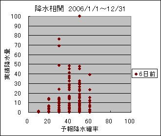 �~�����ց@�U���O