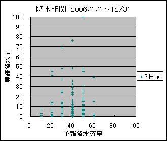 �~�����ց@�V���O