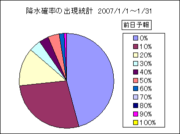 �~���m���o�����v�@�O��
