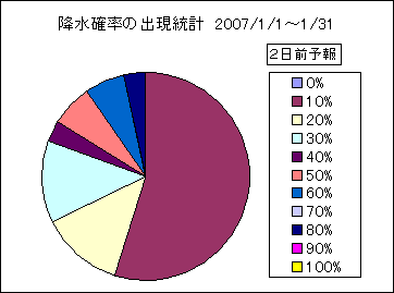 �~���m���o�����v�@�Q���O